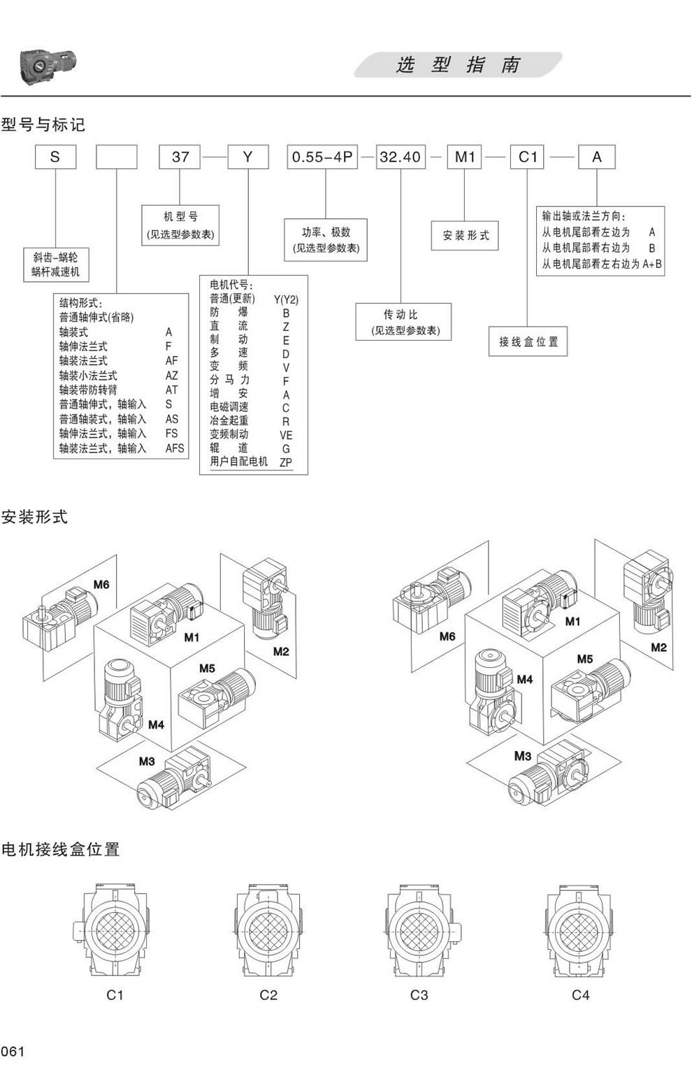 S系列減速機型号表示方法：S37-Y0.55-4P-32.40-M1-C1-A, 安裝形式M1，M2，M3，M4，M5，M6,接線盒位置C1，C2，C3，C4