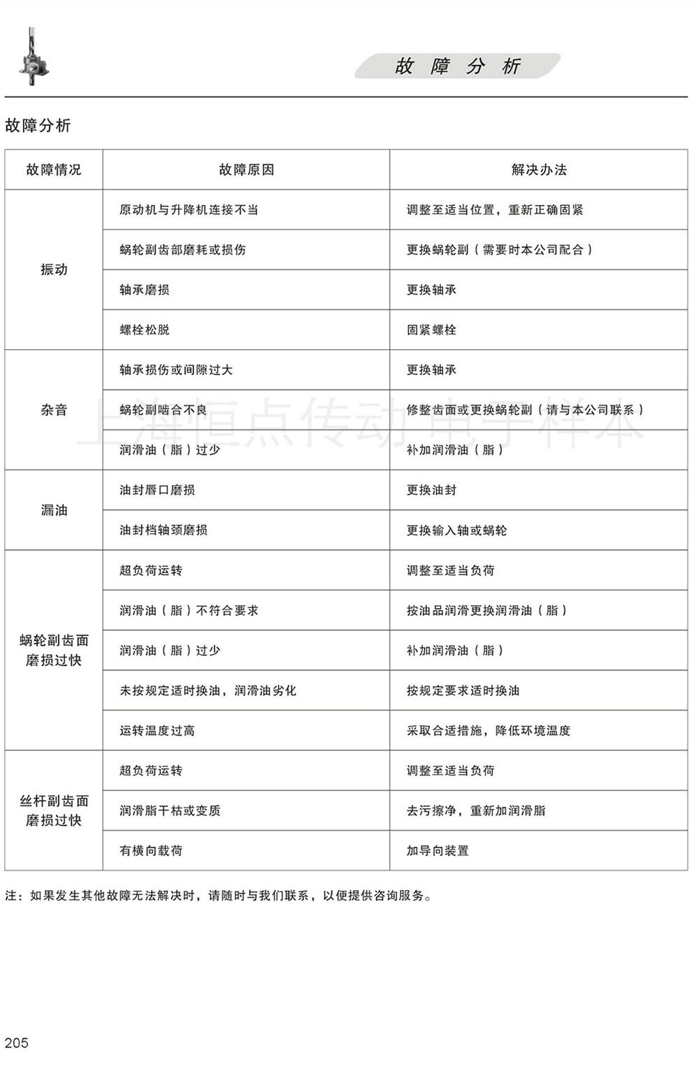 TRSS系列絲杆升降機—故障分析 振動 雜音 漏洞等