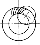 齒輪基本術語錐齒輪