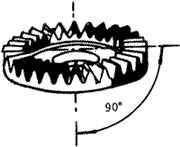 齒輪基本術語錐齒輪、準雙曲面齒輪及其齒輪副