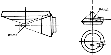 齒輪基本術語錐齒輪、準雙曲面齒輪及其齒輪副