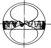 齒輪基本術語錐齒輪、準雙曲面齒輪及其齒輪副