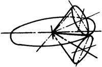 齒輪基本術語錐齒輪、準雙曲面齒輪及其齒輪副
