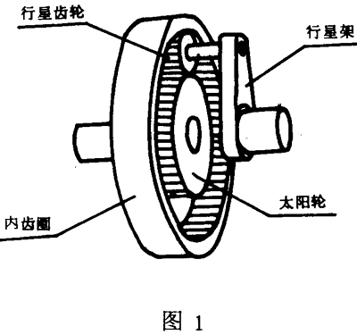 适用範圍、引用标準、行星齒輪傳動