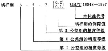 蝸杆副的側隙規定、圖樣标注