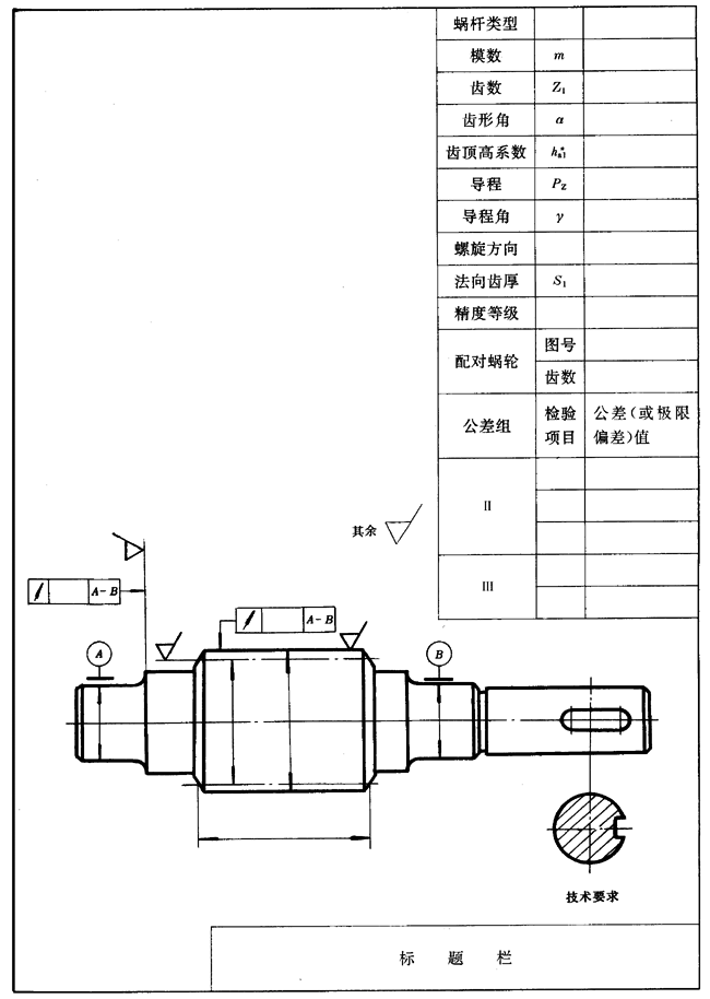 圓柱蝸杆、蝸輪圖樣上應注明的尺寸數據圖例