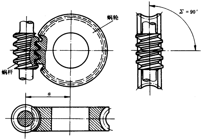圓柱蝸杆、蝸輪術語及代号圓柱蝸杆傳動