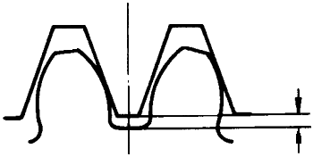 圓柱蝸杆、蝸輪術語及代号圓柱蝸杆傳動