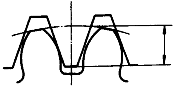 圓柱蝸杆、蝸輪術語及代号圓柱蝸杆傳動