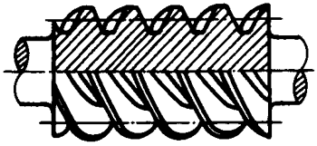 圓柱蝸杆、蝸輪術語及代号圓柱蝸杆