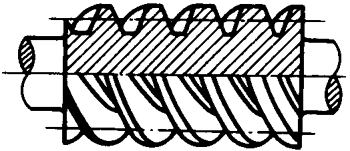 圓柱蝸杆、蝸輪術語及代号圓柱蝸杆