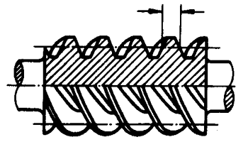 圓柱蝸杆、蝸輪術語及代号圓柱蝸杆