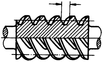 圓柱蝸杆、蝸輪術語及代号圓柱蝸杆