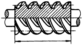 圓柱蝸杆、蝸輪術語及代号圓柱蝸杆