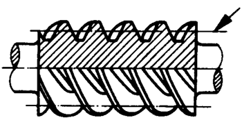 圓柱蝸杆、蝸輪術語及代号圓柱蝸杆