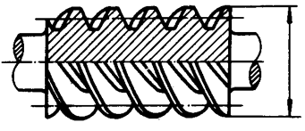 圓柱蝸杆、蝸輪術語及代号圓柱蝸杆