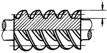 圓柱蝸杆、蝸輪術語及代号圓柱蝸杆