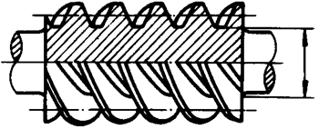 圓柱蝸杆、蝸輪術語及代号圓柱蝸杆