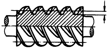 圓柱蝸杆、蝸輪術語及代号圓柱蝸杆