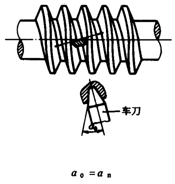 圓柱蝸杆、蝸輪術語及代号圓柱蝸杆