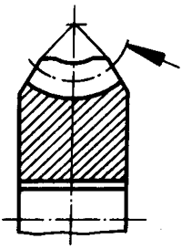 圓柱蝸杆、蝸輪術語及代号蝸輪