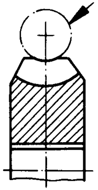 圓柱蝸杆、蝸輪術語及代号蝸輪