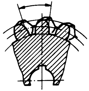 圓柱蝸杆、蝸輪術語及代号蝸輪