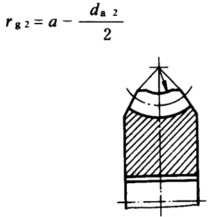 圓柱蝸杆、蝸輪術語及代号蝸輪