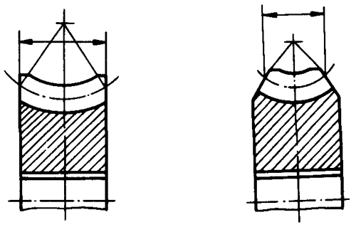 圓柱蝸杆、蝸輪術語及代号蝸輪