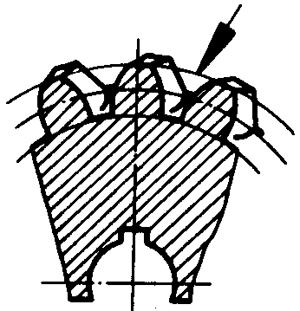 圓柱蝸杆、蝸輪術語及代号蝸輪