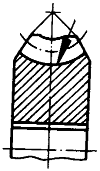 圓柱蝸杆、蝸輪術語及代号蝸輪