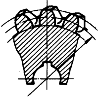 圓柱蝸杆、蝸輪術語及代号蝸輪