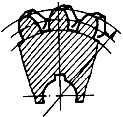 圓柱蝸杆、蝸輪術語及代号蝸輪