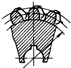 圓柱蝸杆、蝸輪術語及代号蝸輪