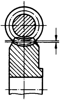 圓柱蝸杆、蝸輪術語及代号蝸輪