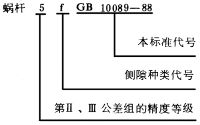 圓柱蝸杆、蝸輪精度圖樣标注