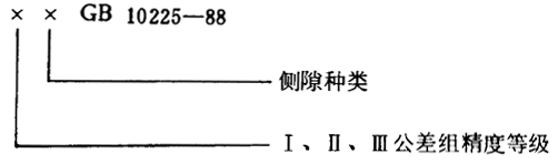 小模數錐齒輪精度側隙、圖樣标注