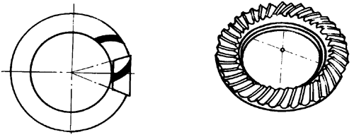 錐齒輪和準雙曲面齒輪的分類