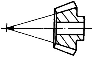 錐齒輪和準雙曲面齒輪術語點