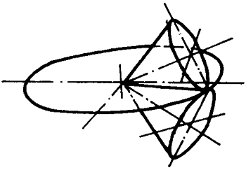 錐齒輪和準雙曲面齒輪術語點、曲線和曲面