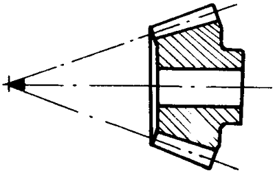 錐齒輪和準雙曲面齒輪術語點、曲線和曲面
