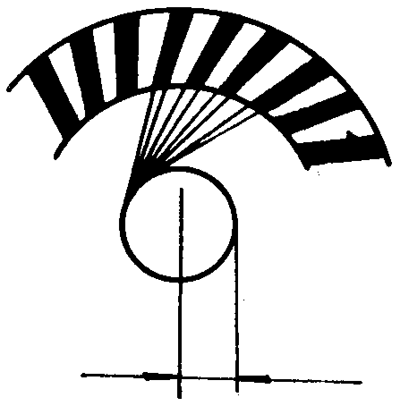 錐齒輪和準雙曲面齒輪術語基本尺寸參數