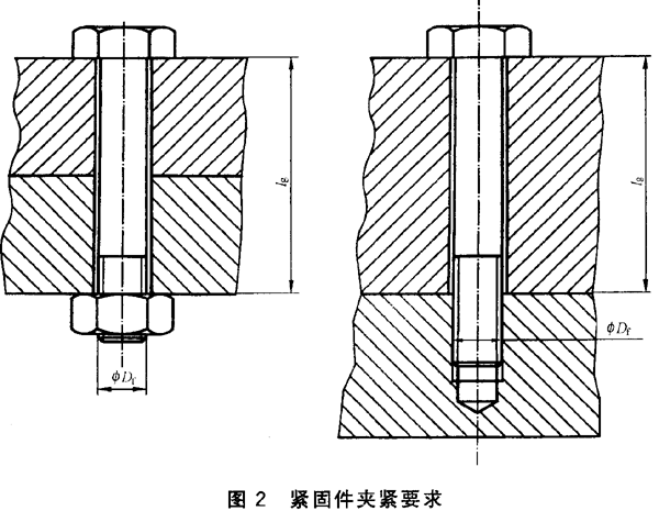 工業用閉式齒輪傳動裝置零件