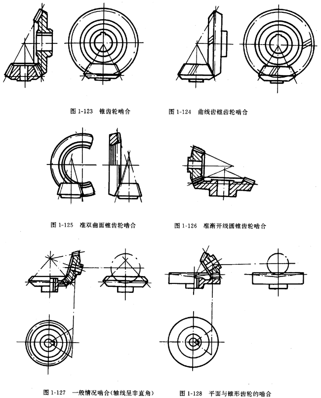 鏈輪的畫法、齒輪、蝸輪、蝸杆齧合畫法