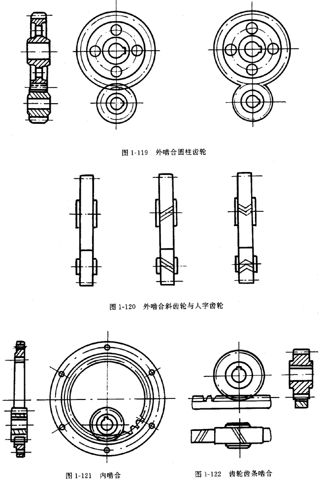 鏈輪的畫法、齒輪、蝸輪、蝸杆齧合畫法