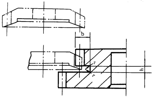 插齒、滾齒退刀槽