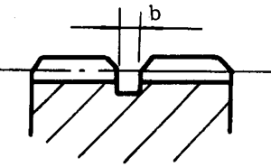 插齒、滾齒退刀槽