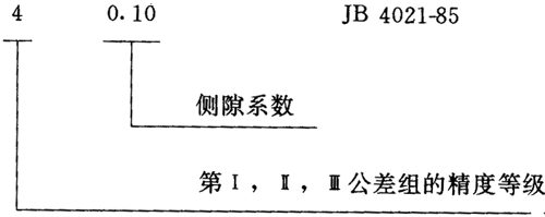 圓弧圓柱齒輪精度其他、圖樣标注
