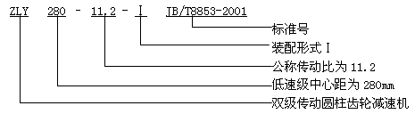ZLY、ZLZ圓柱齒輪減速機概述及特點、型号、規格及其表示方法