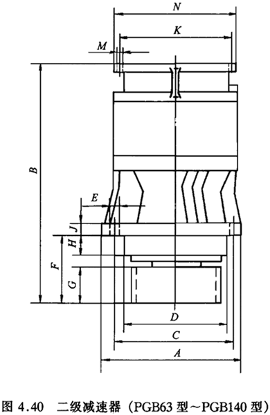 PGB型立式行星齒輪減速器